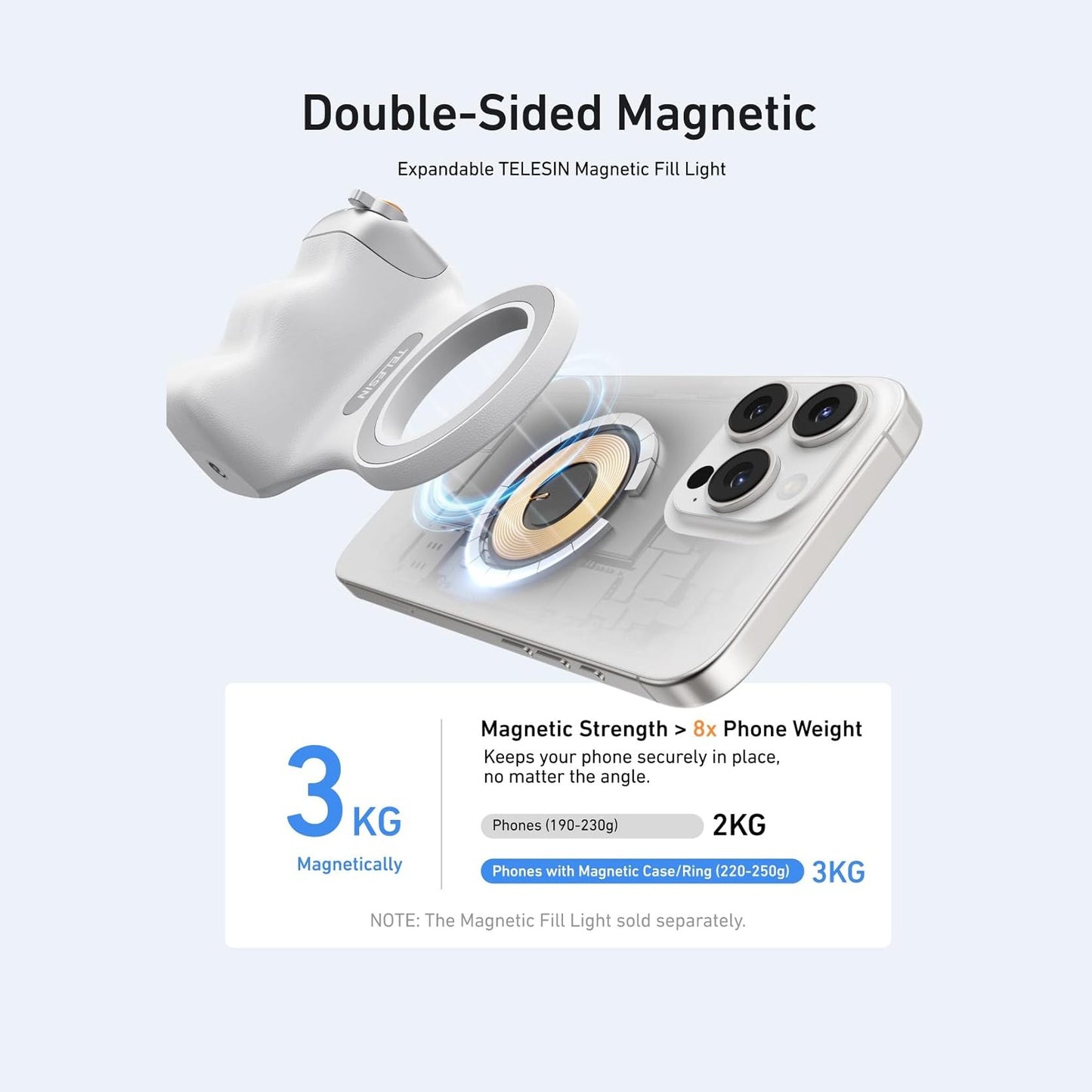 TELESIN Fun Shot Magnetic Phone Camera Grip + C03 Magnetic Selfie Light (Silver) Bundle Kit Compatible with iPhone Magsafe & Android