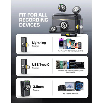 HOLLYLAND - LARK M2 Combo Wireless Mini Microphone