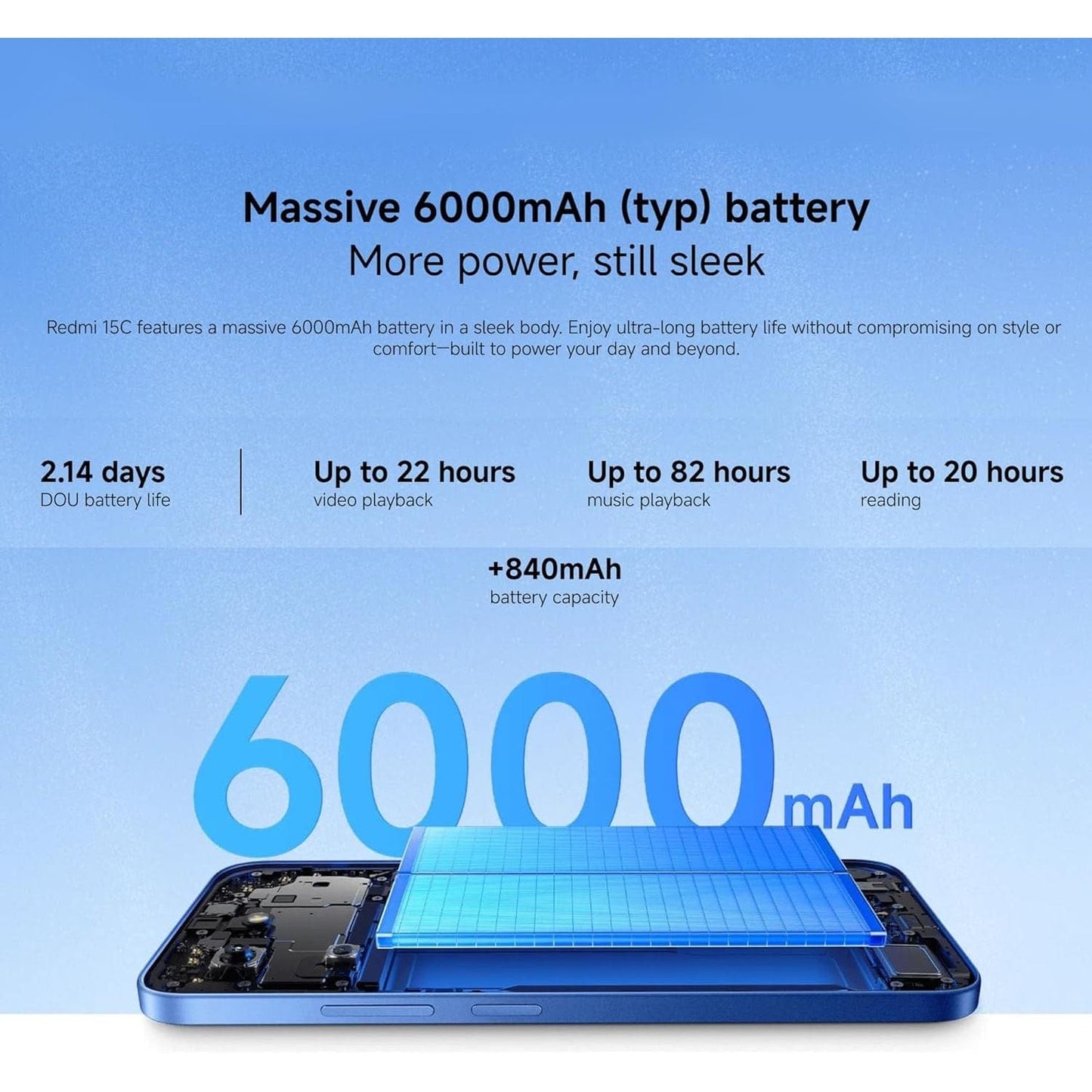 XIAOMI Redmi 15C 4G - Dual SIM