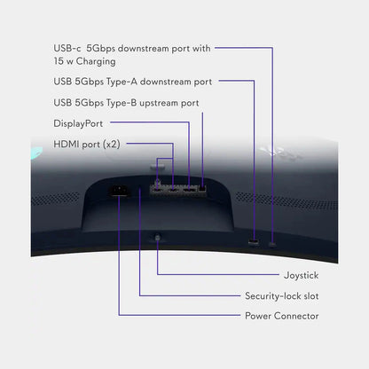 Alienware 34 240Hz QD-OLED Gaming Monitor - AW3425DW - Nuvana Tech Nigeria