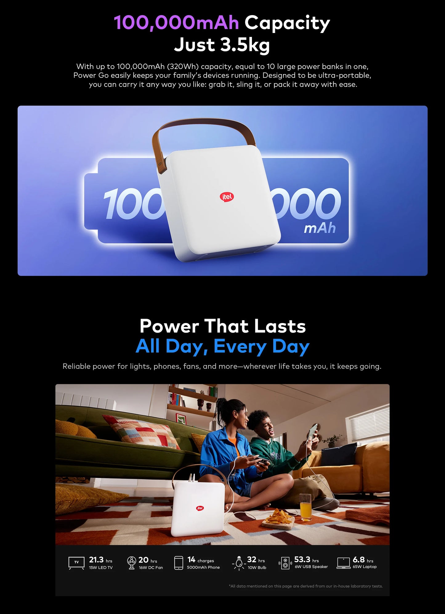 Itel Power Go Smart AIO Portable Power Station