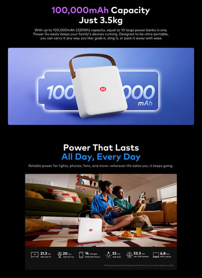 Itel Power Go Smart AIO Portable Power Station