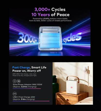 Itel Power Go Smart AIO Portable Power Station