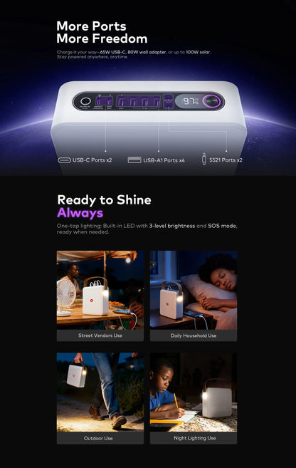 Itel Power Go Smart AIO Portable Power Station