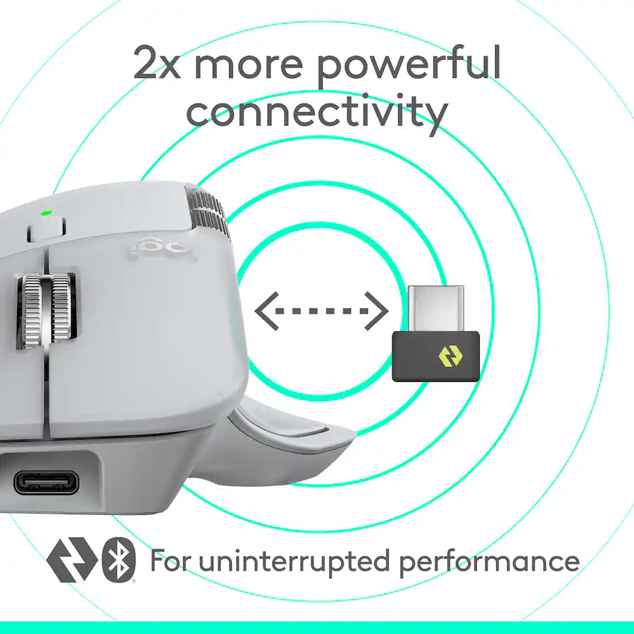Logitech - MX Master 4 Wireless Laser Ergonomic Mouse with Advanced Performance Haptic Feedback