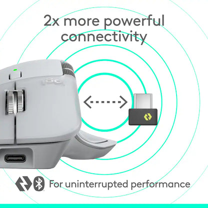 Logitech - MX Master 4 Wireless Laser Ergonomic Mouse with Advanced Performance Haptic Feedback