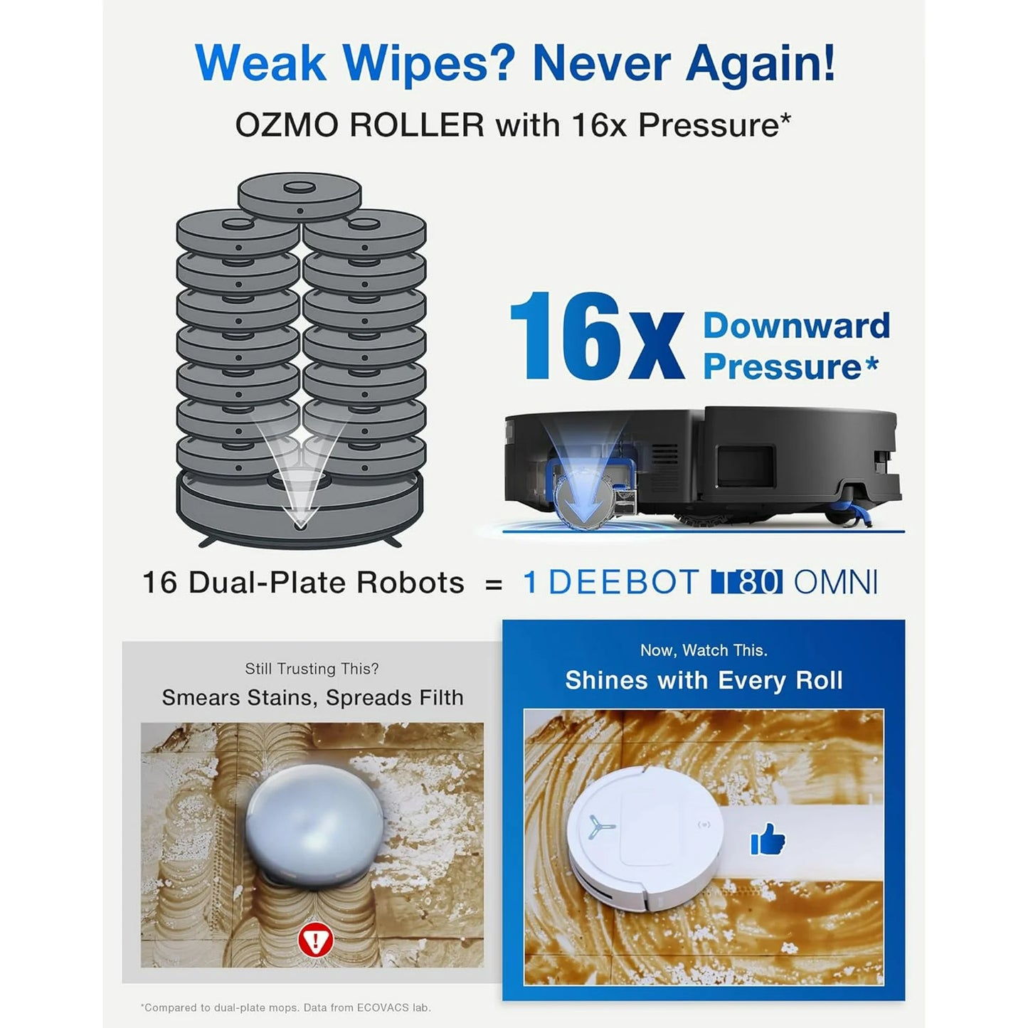 ECOVACS DEEBOT T80 Omni Robot Vacuum and Mop