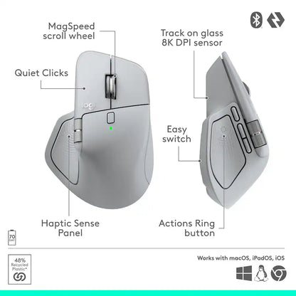 Logitech - MX Master 4 Wireless Laser Ergonomic Mouse with Advanced Performance Haptic Feedback
