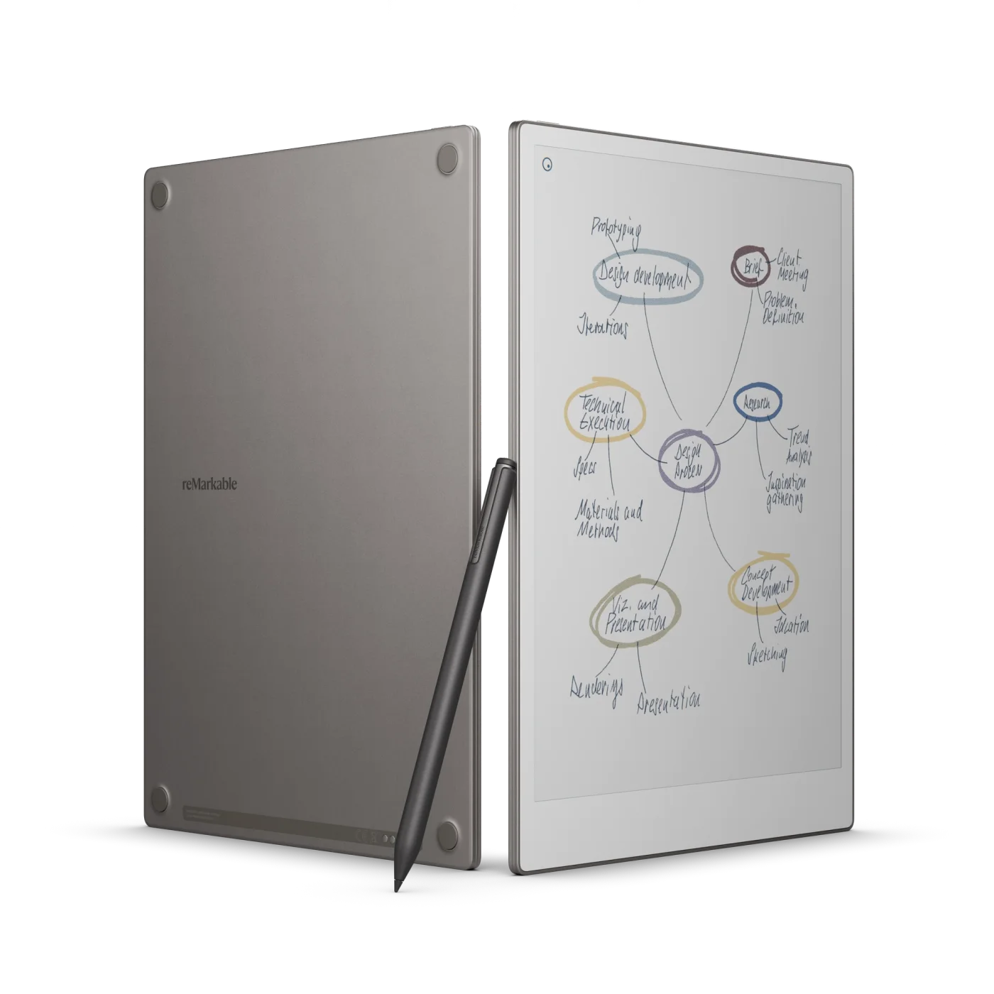 reMarkable - Paper Pro - 11.8" Paper Tablet with Marker Plus