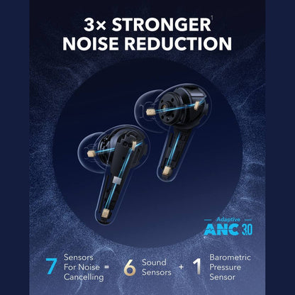 SoundCore - Liberty 4 Pro Wireless Active Noise Cancelling Earbuds - Nuvana Tech Nigeria