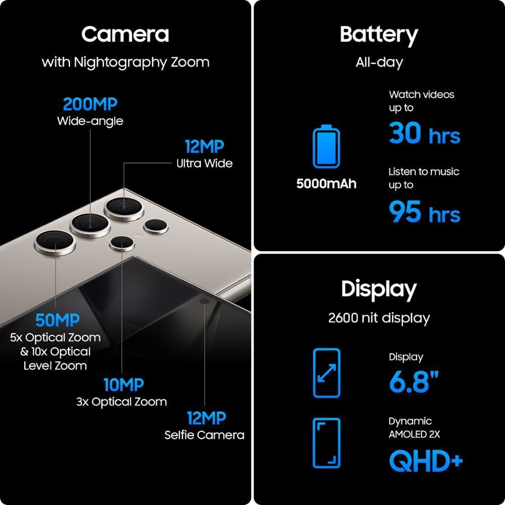 Nuvana Tech Nigeria Samsung Galaxy S24 Ultra