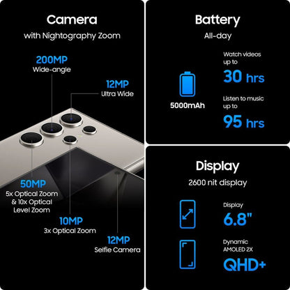 Nuvana Tech Nigeria Samsung Galaxy S24 Ultra